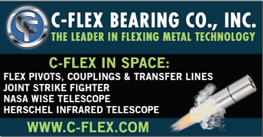 您知道C-Flex樞軸軸承消除了由于摩擦造成的能量損失嗎？